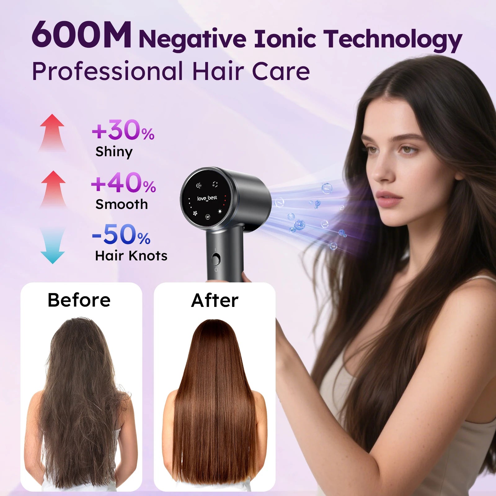 Professional Negative Ion Hair Dryer 110000RPM Travel