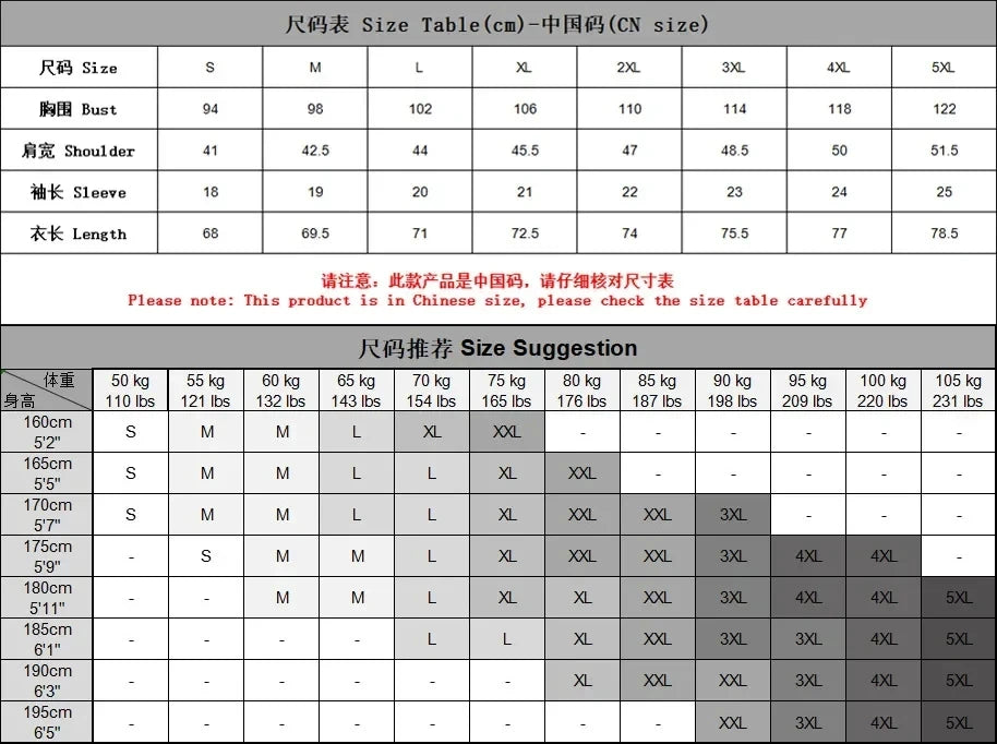 Áo Thun Nam Cotton Mỏng Cổ Tim Dáng Ôm Tập Gym
