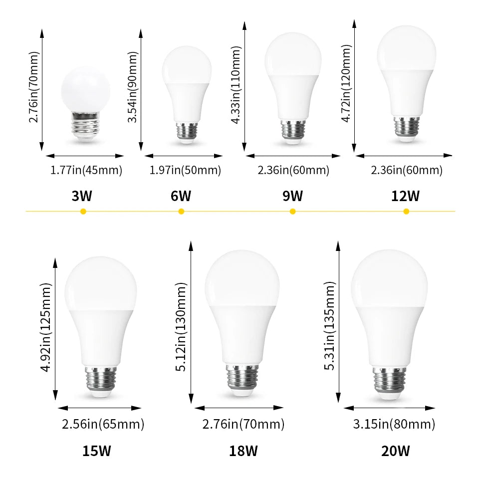 Multi-power LED bulbs E26 E12 for home and office