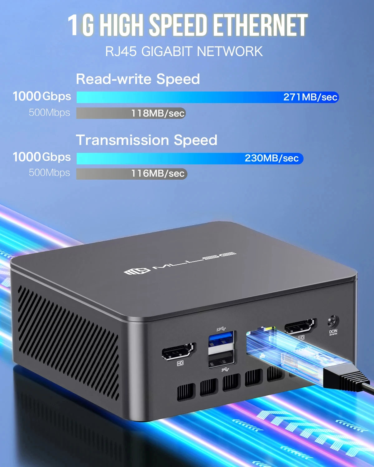 MLLSE G3 Mini PC Intel Alder Lake N100 DDR4 8GB/16GB RAM 256GB/512GB ROM WiFi 5 BT4.2 Windows 11Pro Mini Desktop Computer