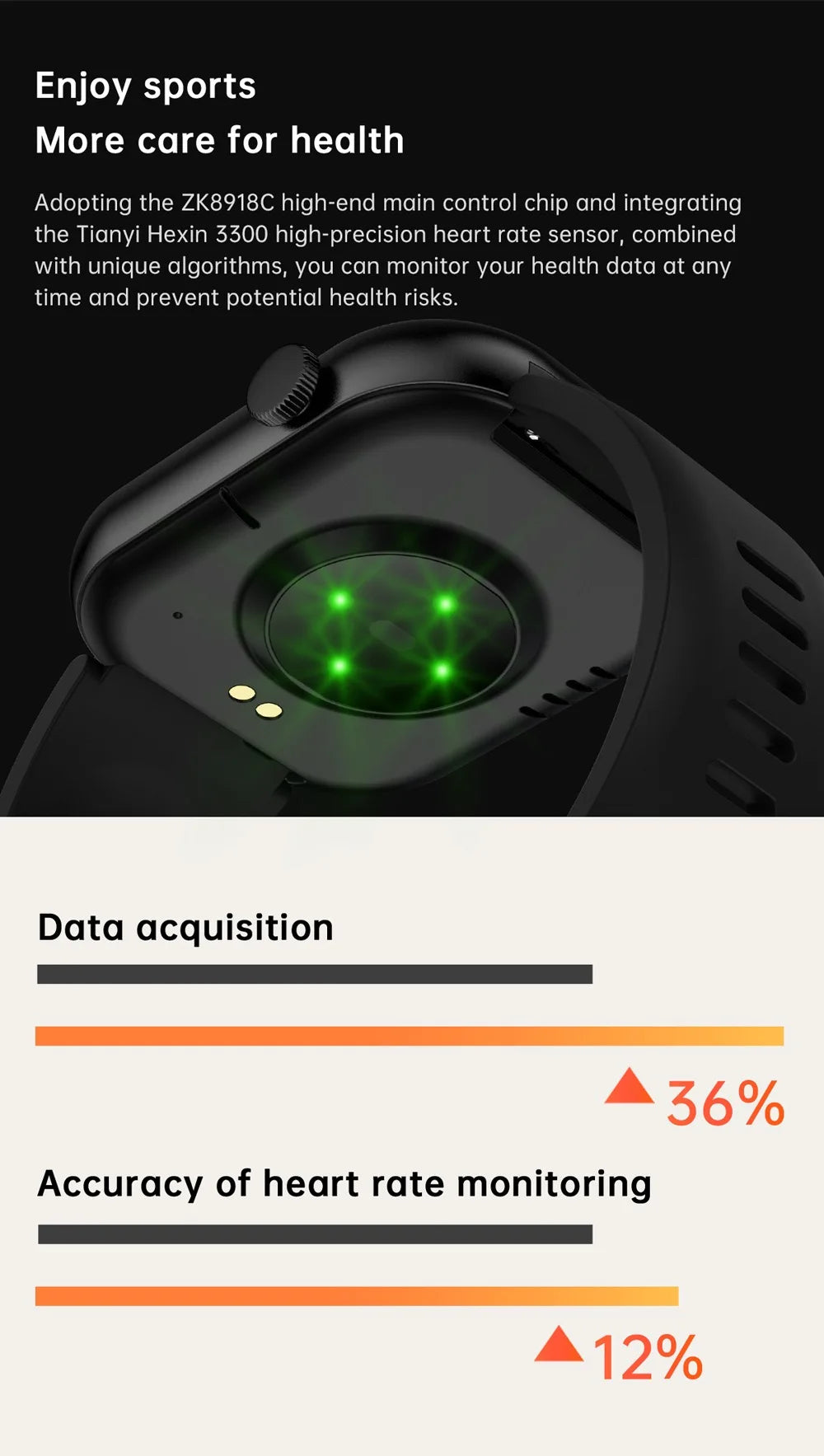 Đồng Hồ Thông Minh 10S AMOLED NFC GPS Chống Nước