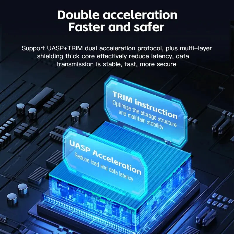 2.5 USB 3.0 External Hard Drive Enclosure Support 6TB SATA SSD/HDD