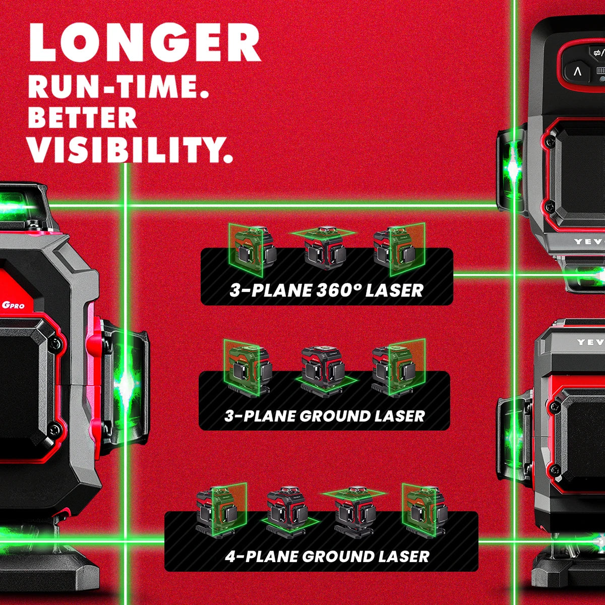 360° Máy Cân Mực Laser Xanh YEVOLT 12/16 Tia - Daisan Mart