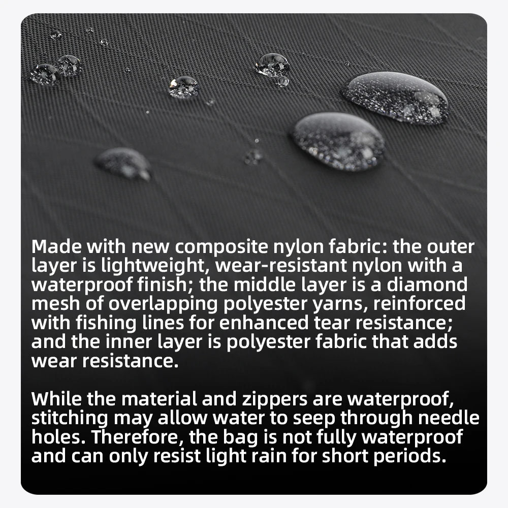 Rhinowalk Waterproof Bicycle Bag 17 Inch+