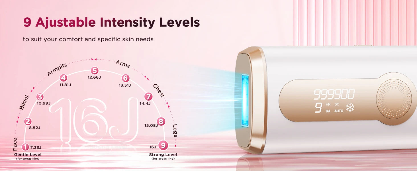 Máy Triệt Lông IPL Vĩnh Viễn - Dành Cho Nam Nữ - Daisan Mart