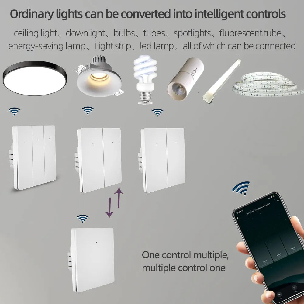 Dawnjoy Zigbee Smart Switch 1/2/3 Gang