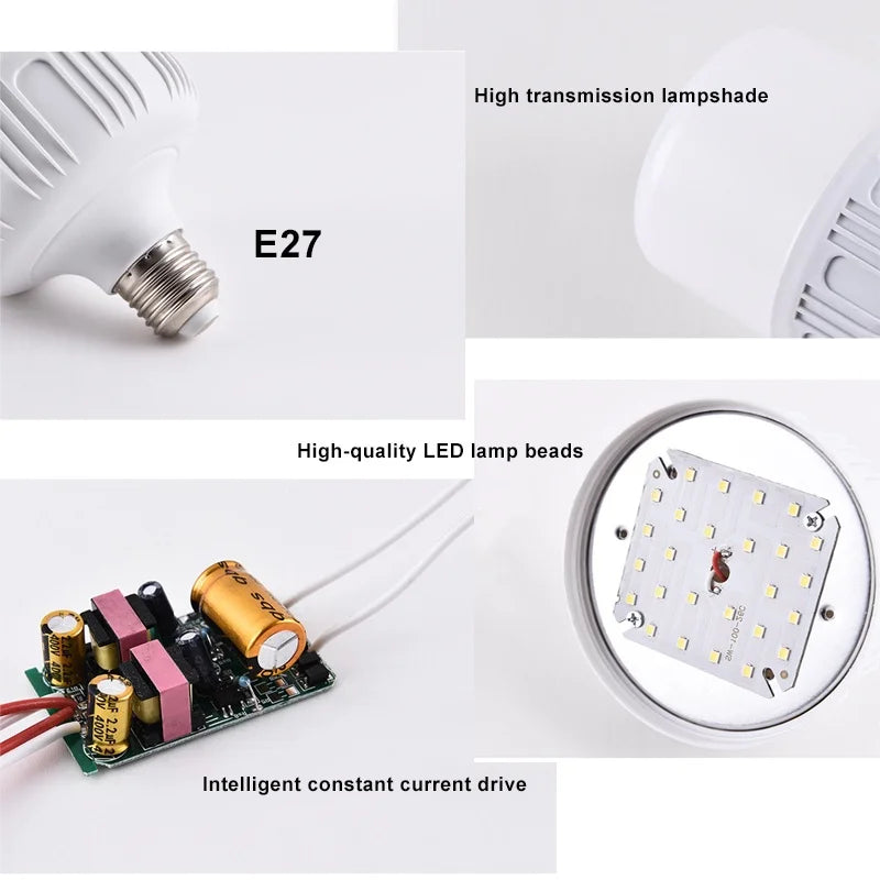 Bóng Đèn LED E27 Tiết Kiệm, Bảo Vệ Mắt 50-15W
