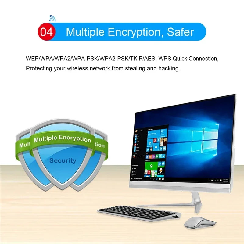 AC1200 Dual Band 1200Mbps USB Wifi With Antenna