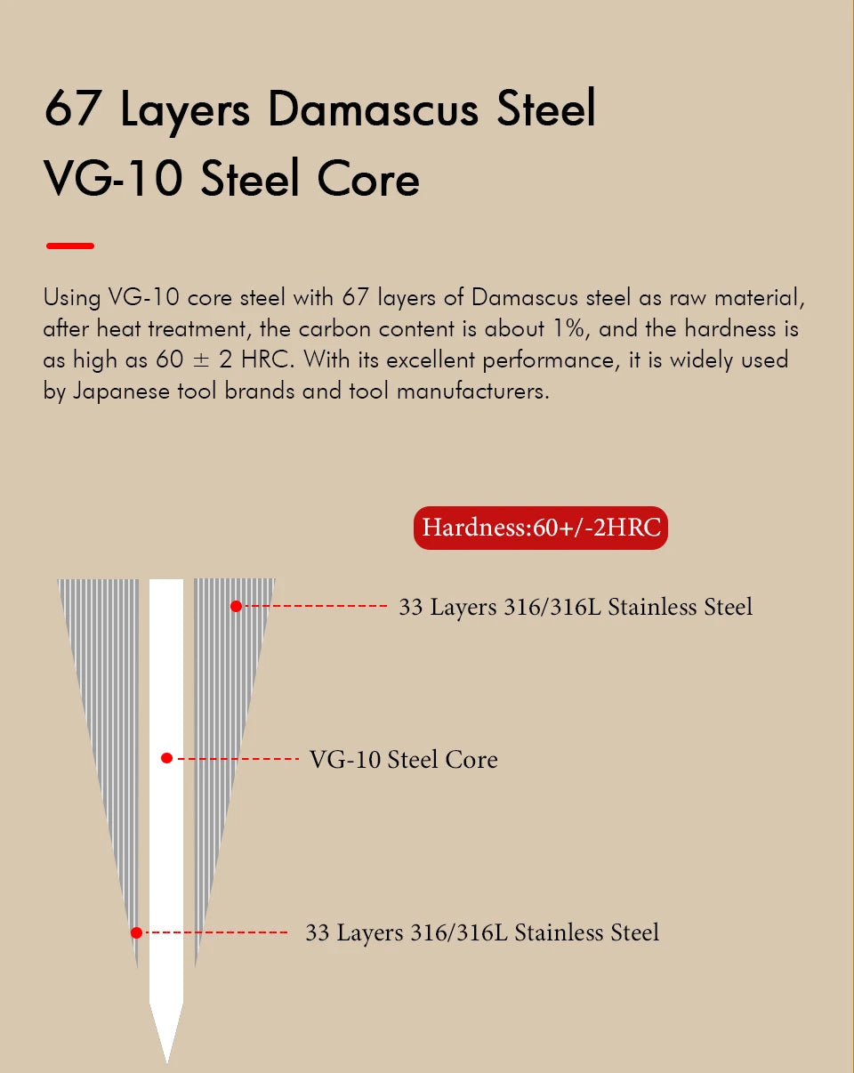 Honesuki Damascus Knife - The Essence of Japanese Kitchen