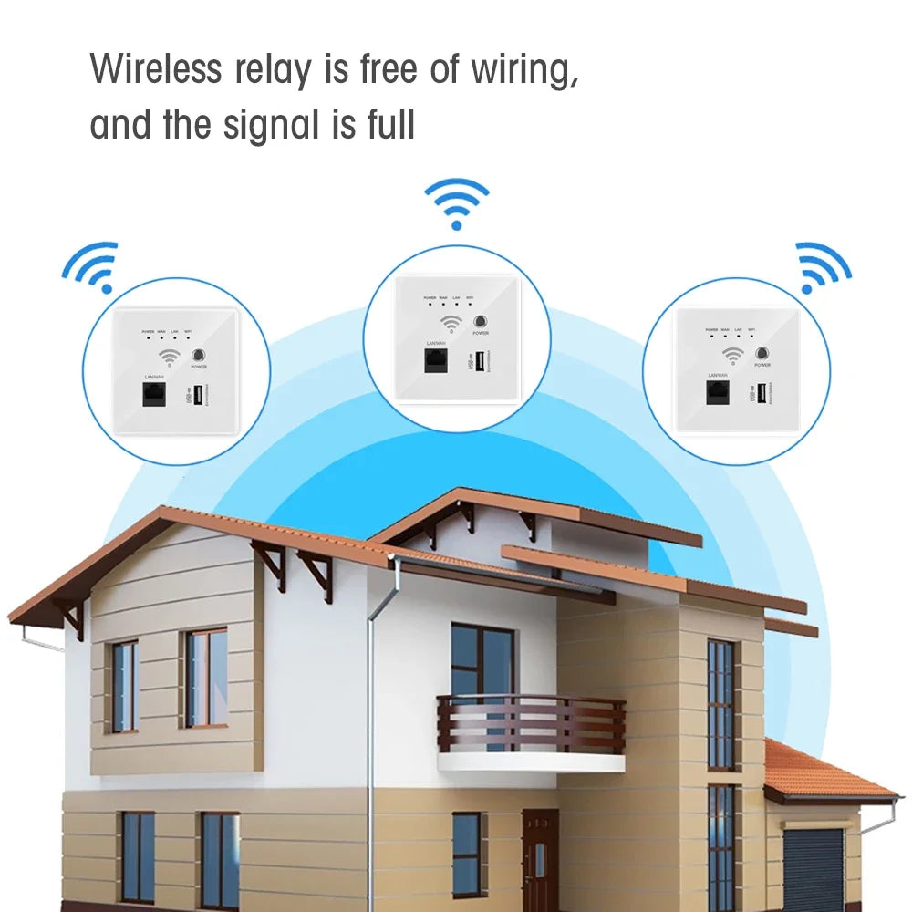 Smart Wireless AP Relay 300Mbps Access Point WiFi Repeater Wifi Extender 220V Power Wall Embedded Router Panel USB Charger RJ45