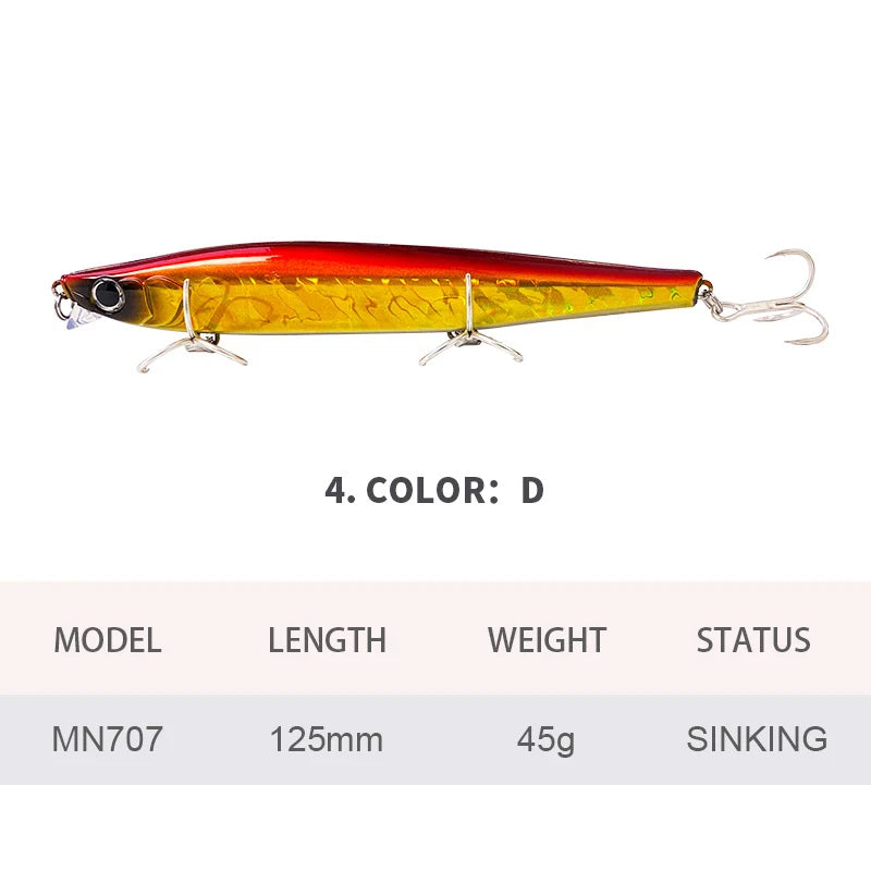 12.5cm 45g Fishing Lures Minnow Wobbler Long Casting Sinking Heavy Shot Artificial Hard Bait Fishing Accessories Decoy MN707