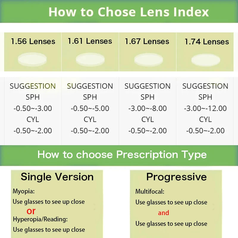 ZENOTTIC Fashion Women Butterfly Prescription Sunglasses Handmade Acetate Myopia Sun Glasses Square Polarized Optical Shade