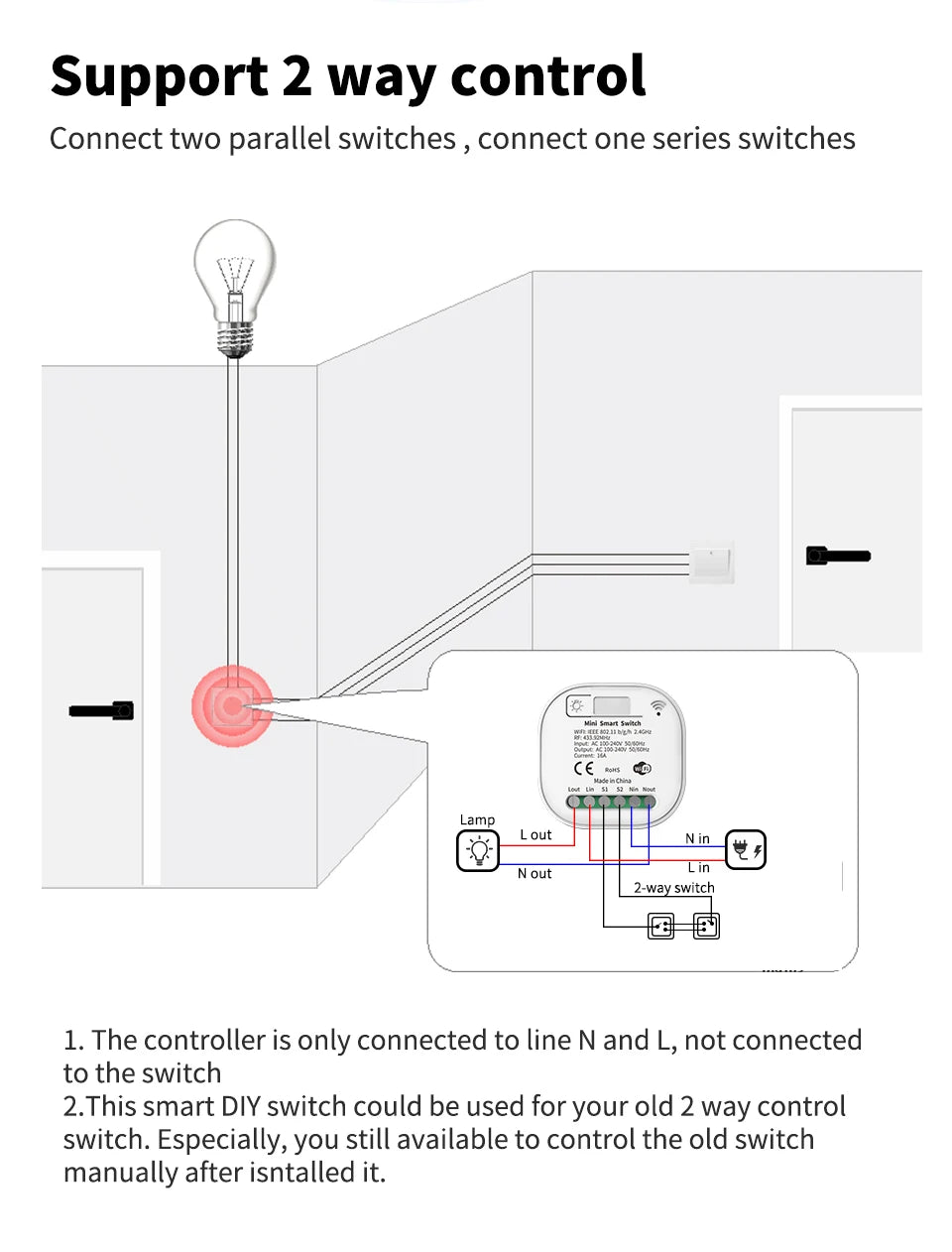 Sixwgh WIFI Smart Switch - Voice Control