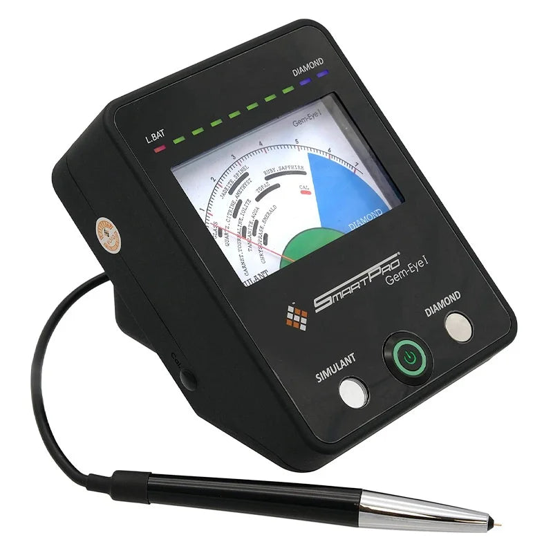 GemView I: Widescreen Gem Viewer