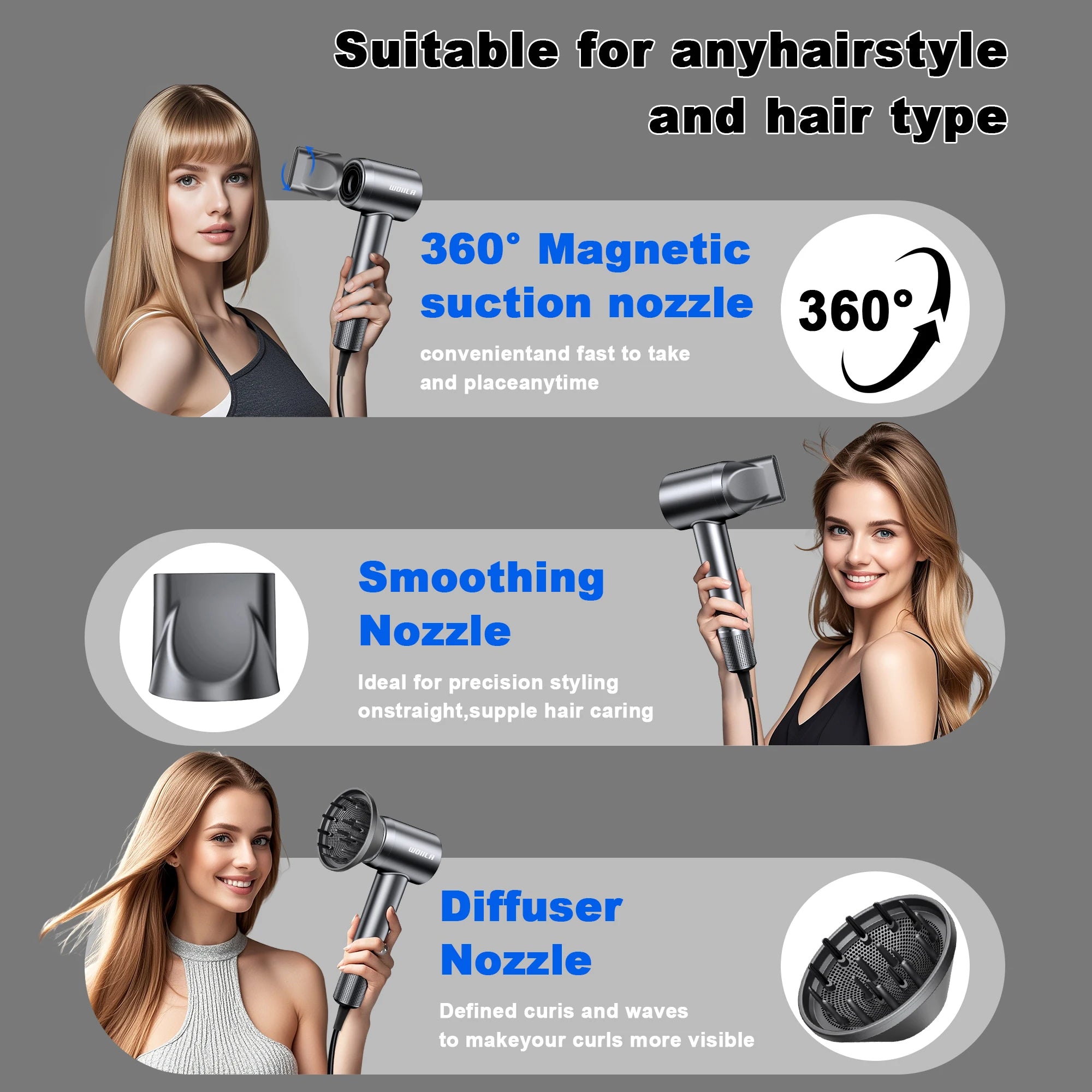 Professional Hair Dryer 150000 RPM High Speed ​​Negative Ion
