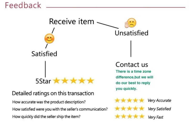 Men's Gym Tank Top Stretchy and Cool Summer 2025