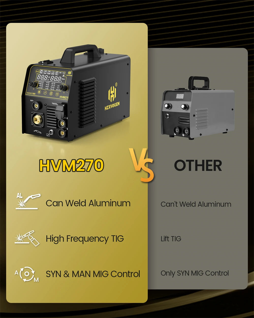 Máy Hàn Đa Năng HZXVOGEN 270A 6in1 Màn Hình Số - Daisan Mart