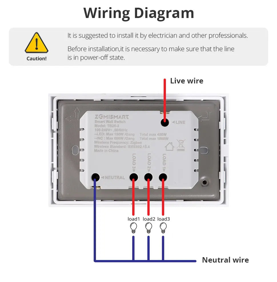 Zigbee Smart Switch 3 Button Zemismart Control