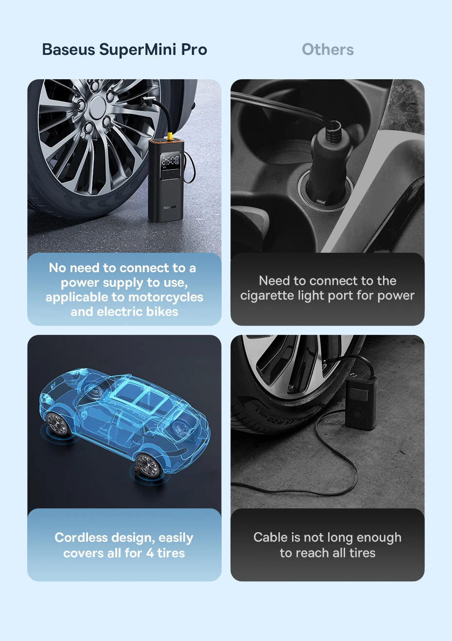Baseus Wireless Car Air Pump Portable Air Compressor for Car Motorcycles Bicycle Electric Tire Inflator with LCD Digital Display - Daisan Mart
