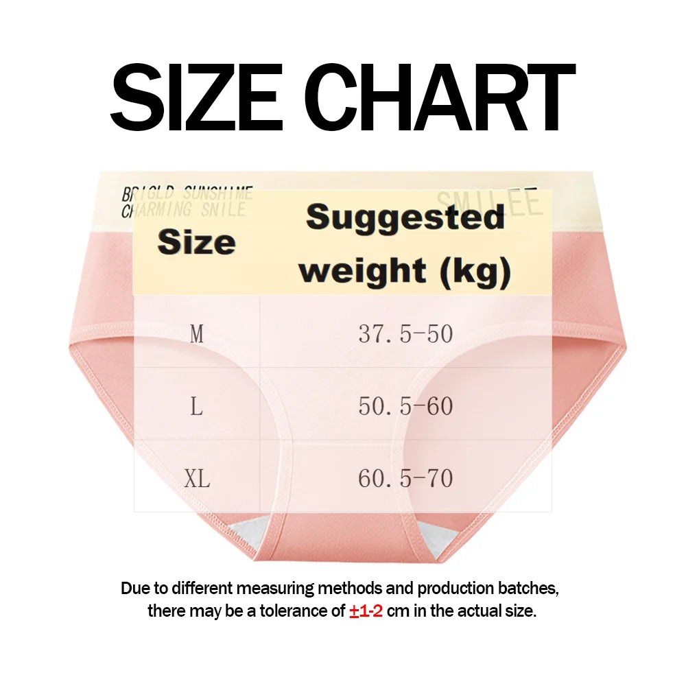 Soft Antibacterial Cotton Women's Underwear - 7 Pieces