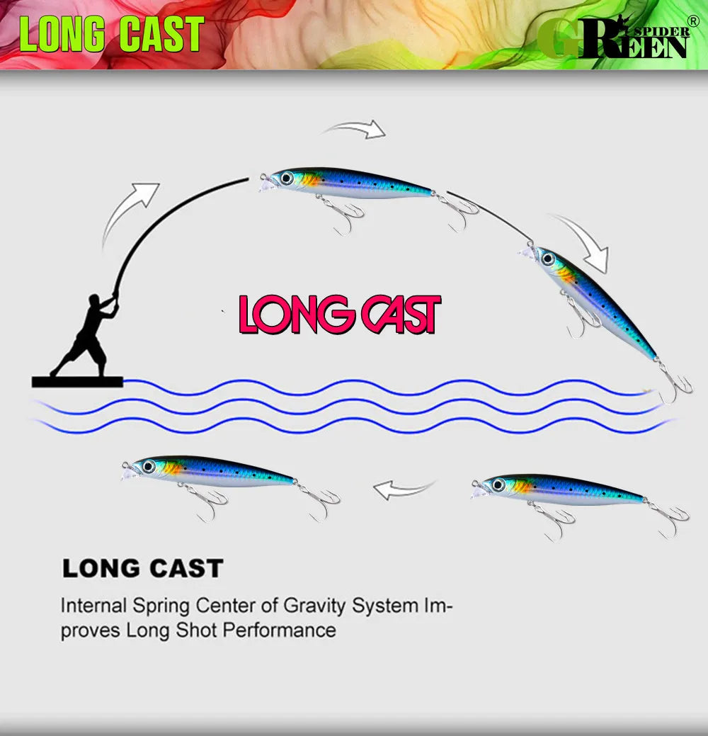 GREENSPIDER Sinking Minnow 100mm 34g Wobbler Pesca Swimbait Long Cast Tackle Pike Fishhook Sea Fishing Lure Jerkbait