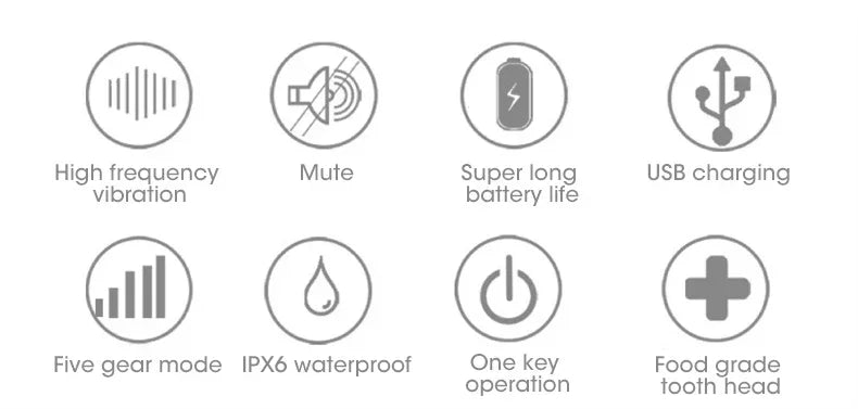 Bàn Chải Điện 3in1 Làm Sạch & Trắng Răng USB Sạc