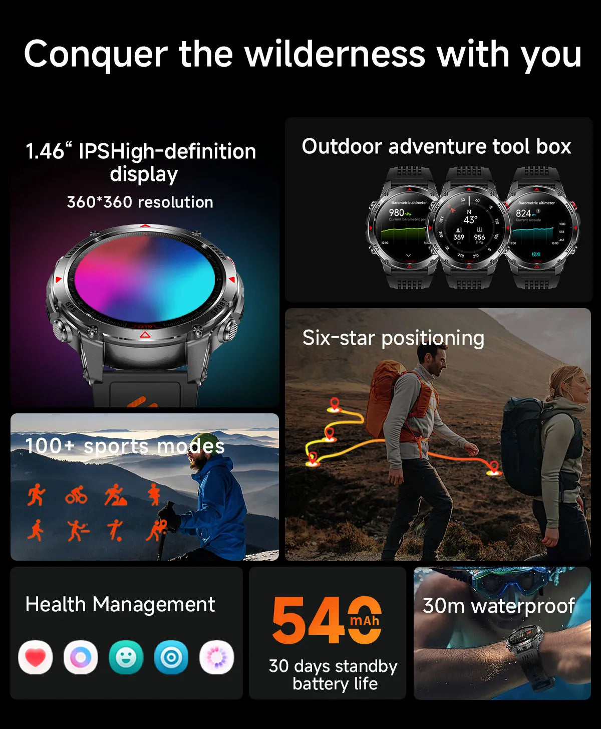 Đồng Hồ Thông Minh 2025 Nam/Nữ Màn Hình AMOLED HD 1.46