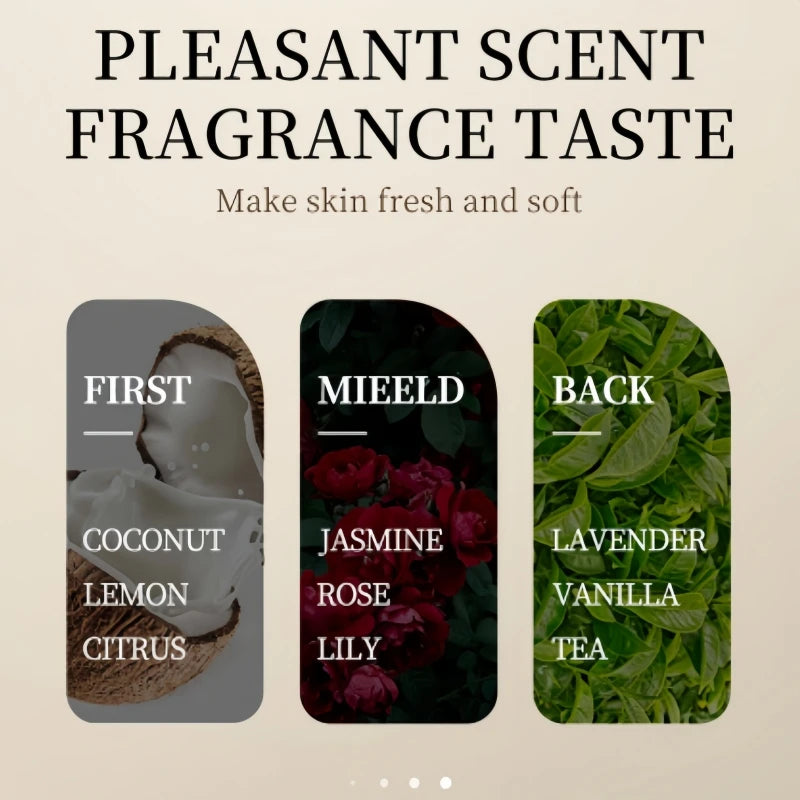 Moisturizing Coconut Shower Gel 400ml - Coconut Fragrance