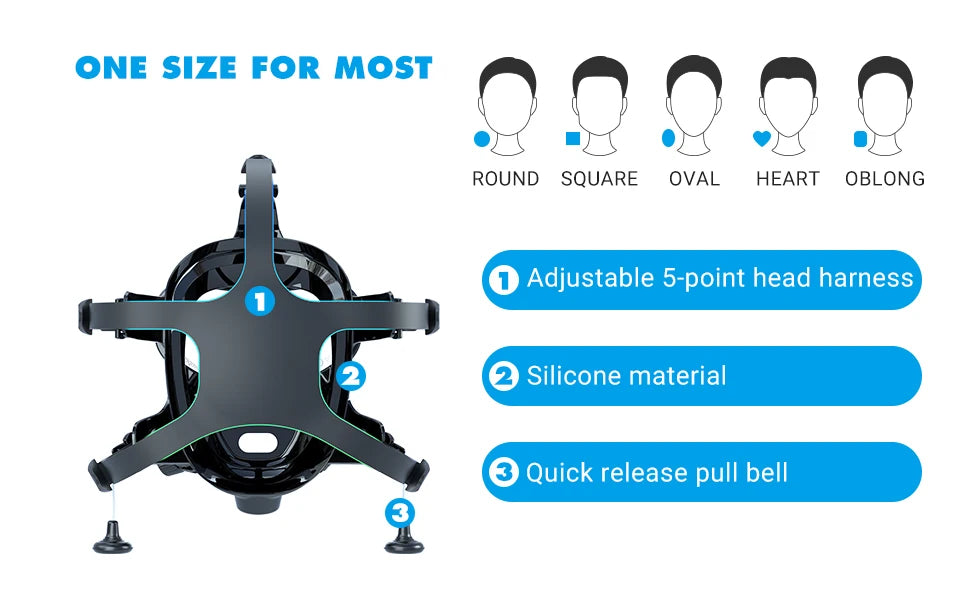 The Full Face Diving Mask with Camera Mount, Full Face Snorkel Mask for Adults Compatible with Above 1L Scuba Diving Tank，Unisex