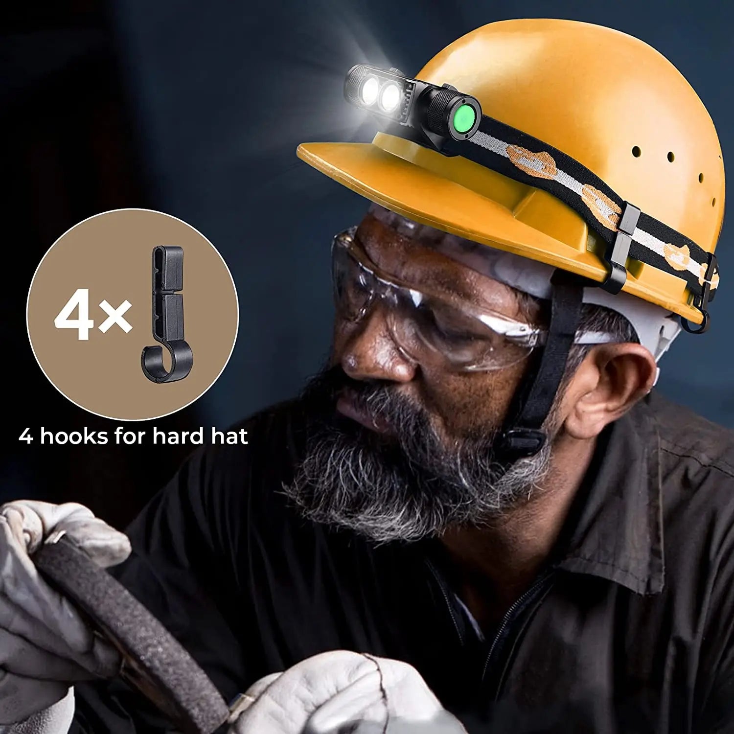 H25L USB充電式頭燈，18650電池，雙TN-3535燈珠，1200流明，90顯色指數，5000K色溫