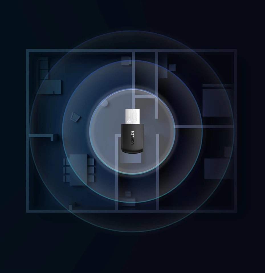 USB WiFi UGREEN AX900 - Bộ chuyển đổi mạng tốc độ cao