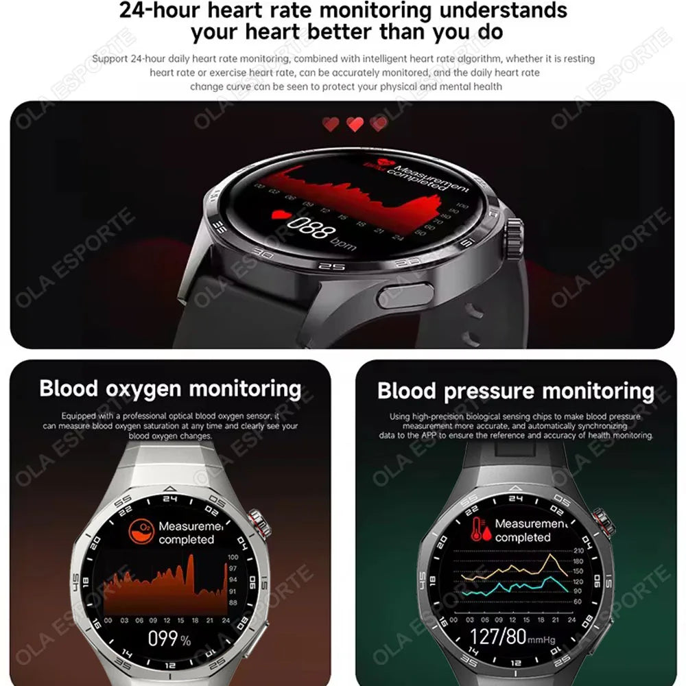 Đồng Hồ Thông Minh 2025 Nam Watch Pro AMOLED GPS NFC