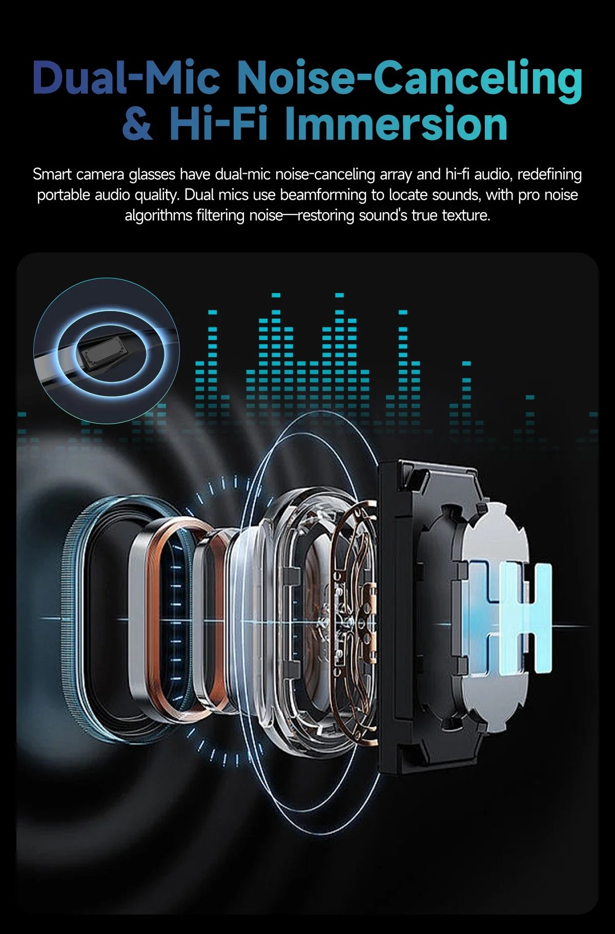 AI Smart Glasses 2025 - Take, Translate, Call, Music 8MP