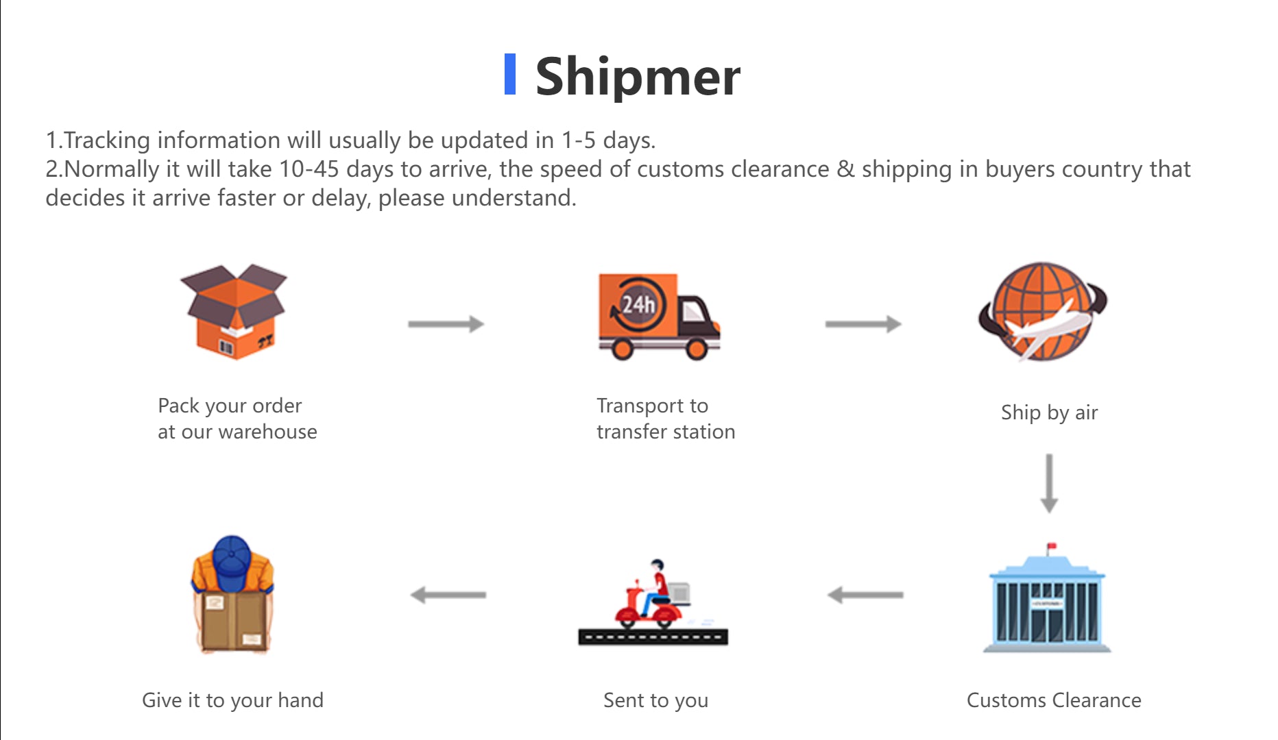 40/50/60CM No Drilling Towel Rack Fold Self-adhesive Wall Hanger Rail Bracket Black Aluminum Shower Bathroom Accessories Holder