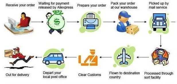 Áo Sơ Mi Nam Retro Thời Thượng - Phong Cách Chính Hãng