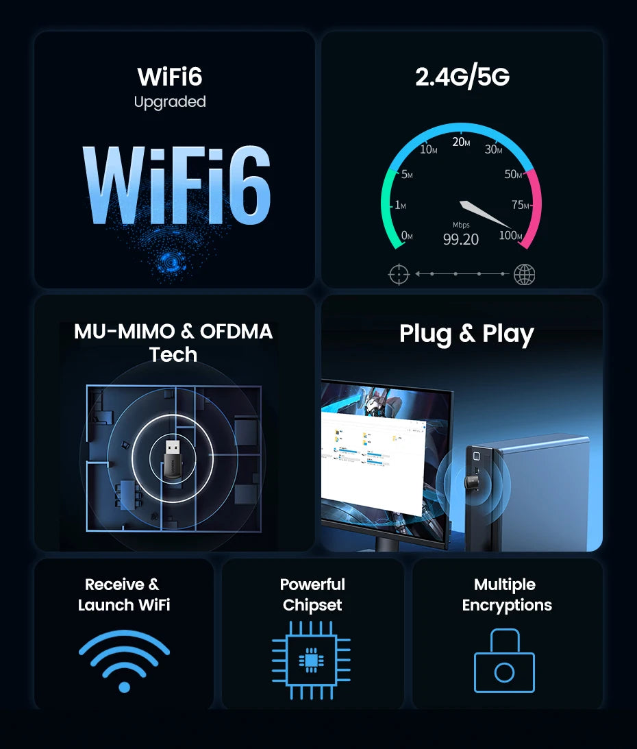 WiFi USB UGREEN AX900 - Kết Nối Siêu Tốc WiFi6