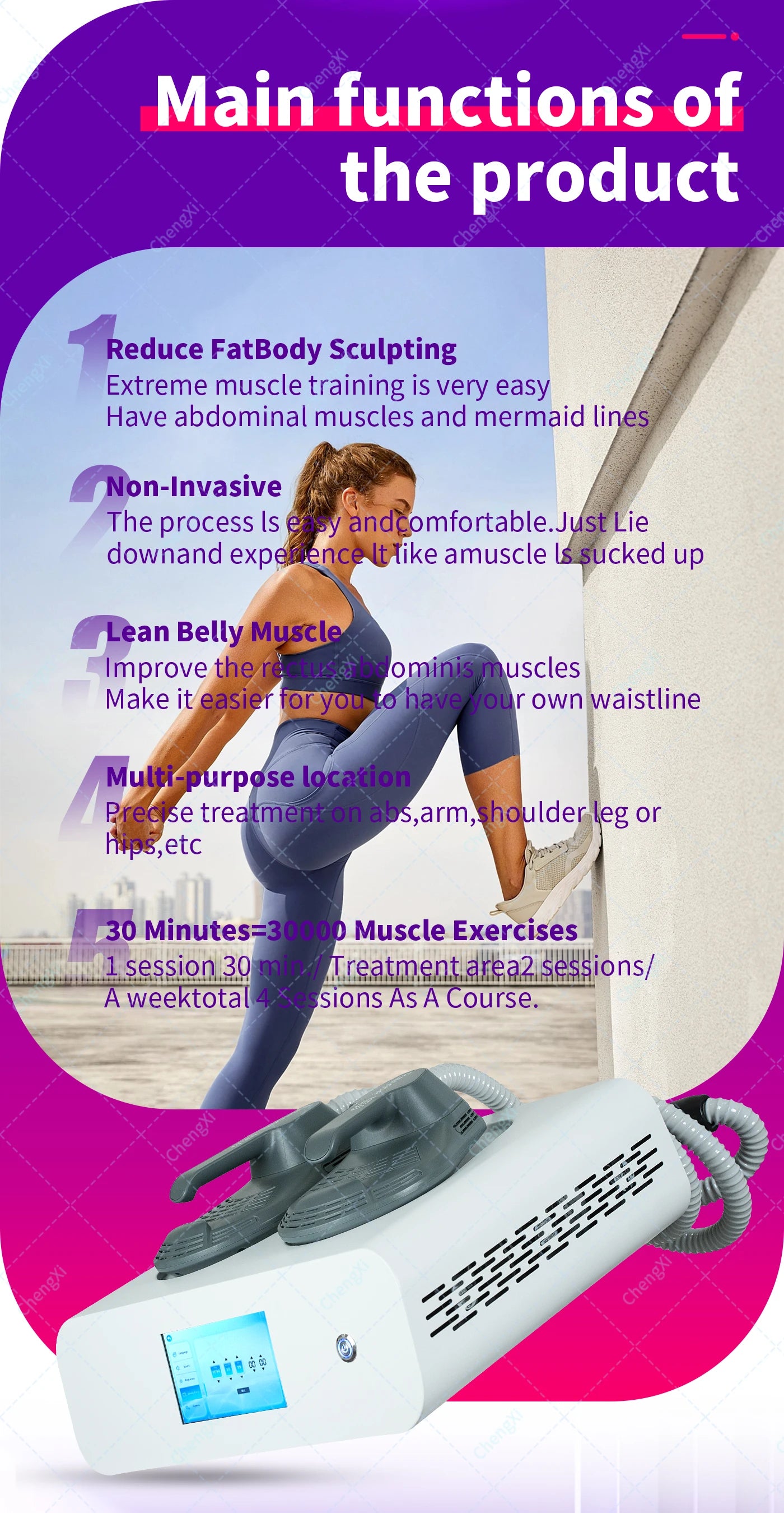 2025 Newest 4 Handles Emsone NEO 6500W Body Shaping build muscle fat removal Fitness Beauty and Health Massage Machine