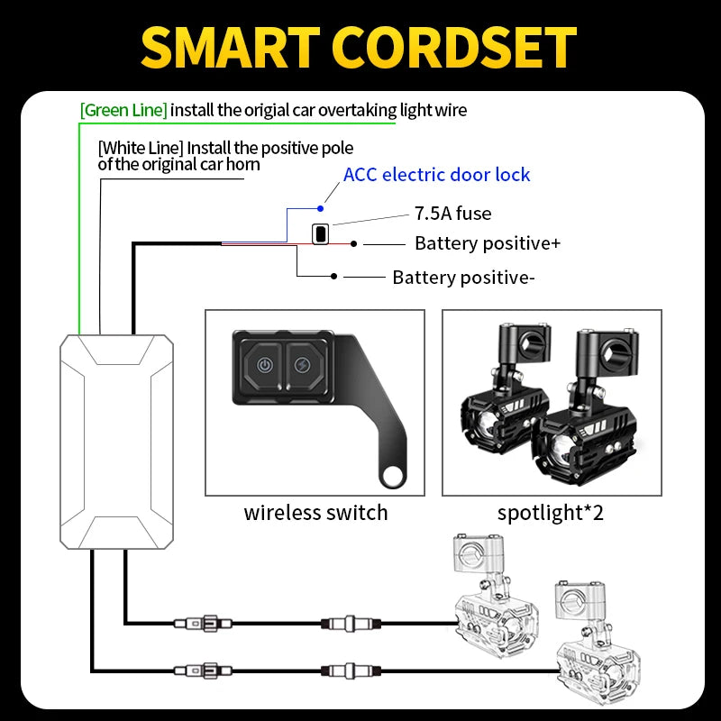 CFMOTO 250NK 2019-2020 LED Auxiliary Light