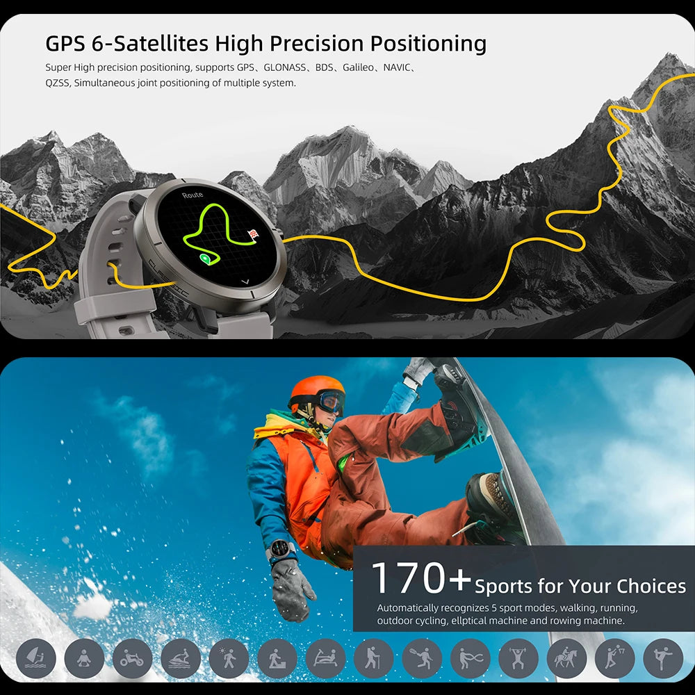 Đồng hồ thông minh nữ GPS, đàm thoại, chống nước 5ATM