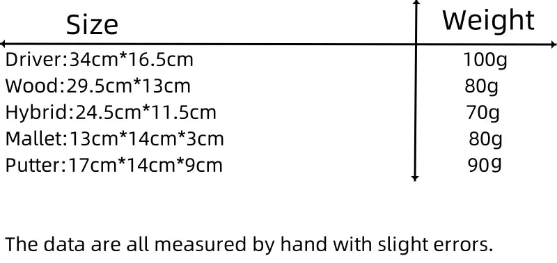 Floral embroidered golf club cover set - Driver &amp; Fairway Woods