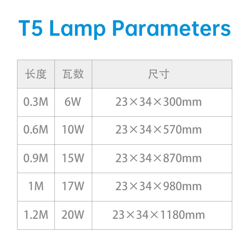 Multi-Size T5 LED Tube - Space Creation
