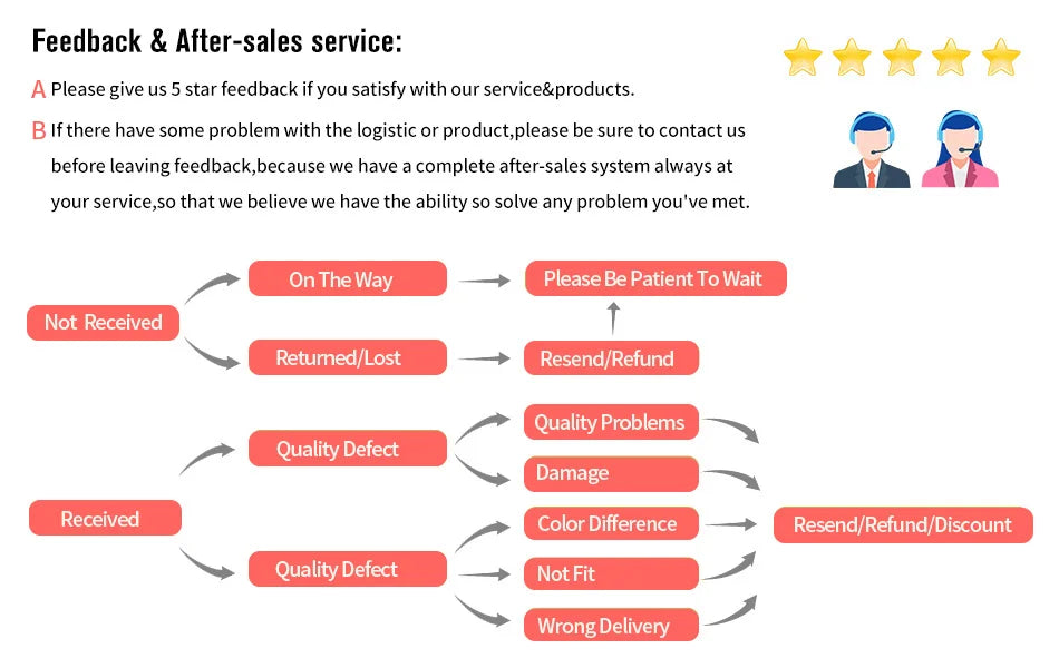 Foldable Shrimp and Crab Net - Multi-purpose Fish and Shrimp Trap