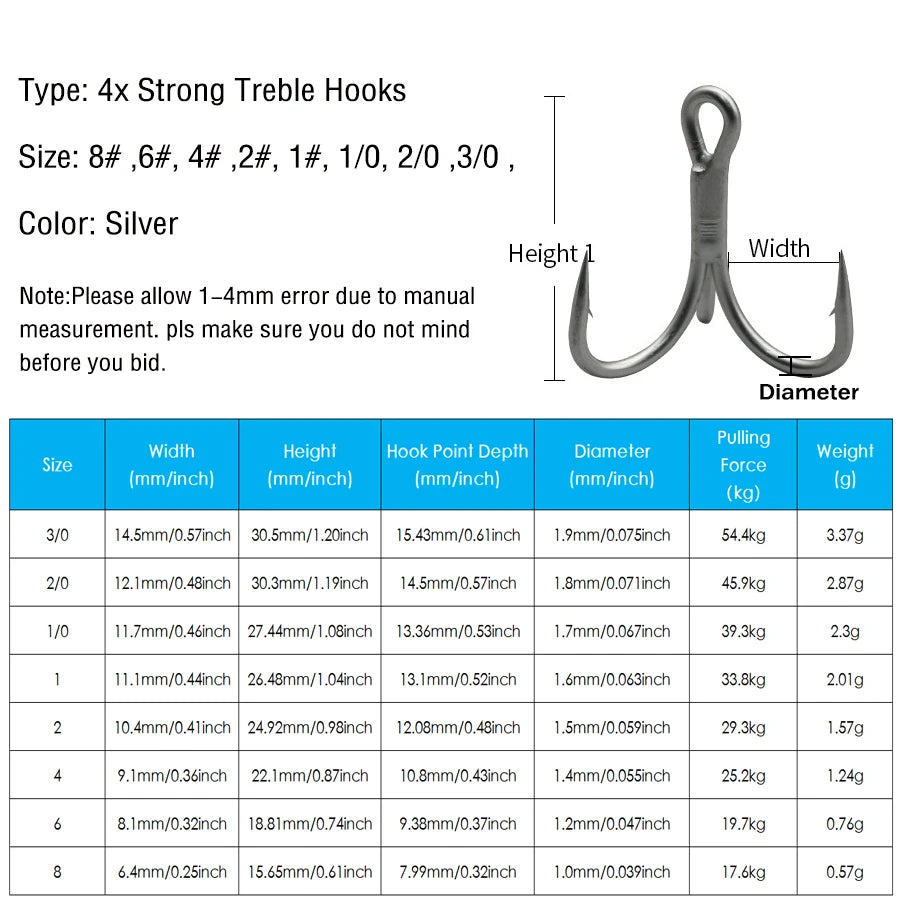 Bộ 20 Lưỡi Câu 3 Chấu Chuyên Nghiệp Cho Cá Lớn