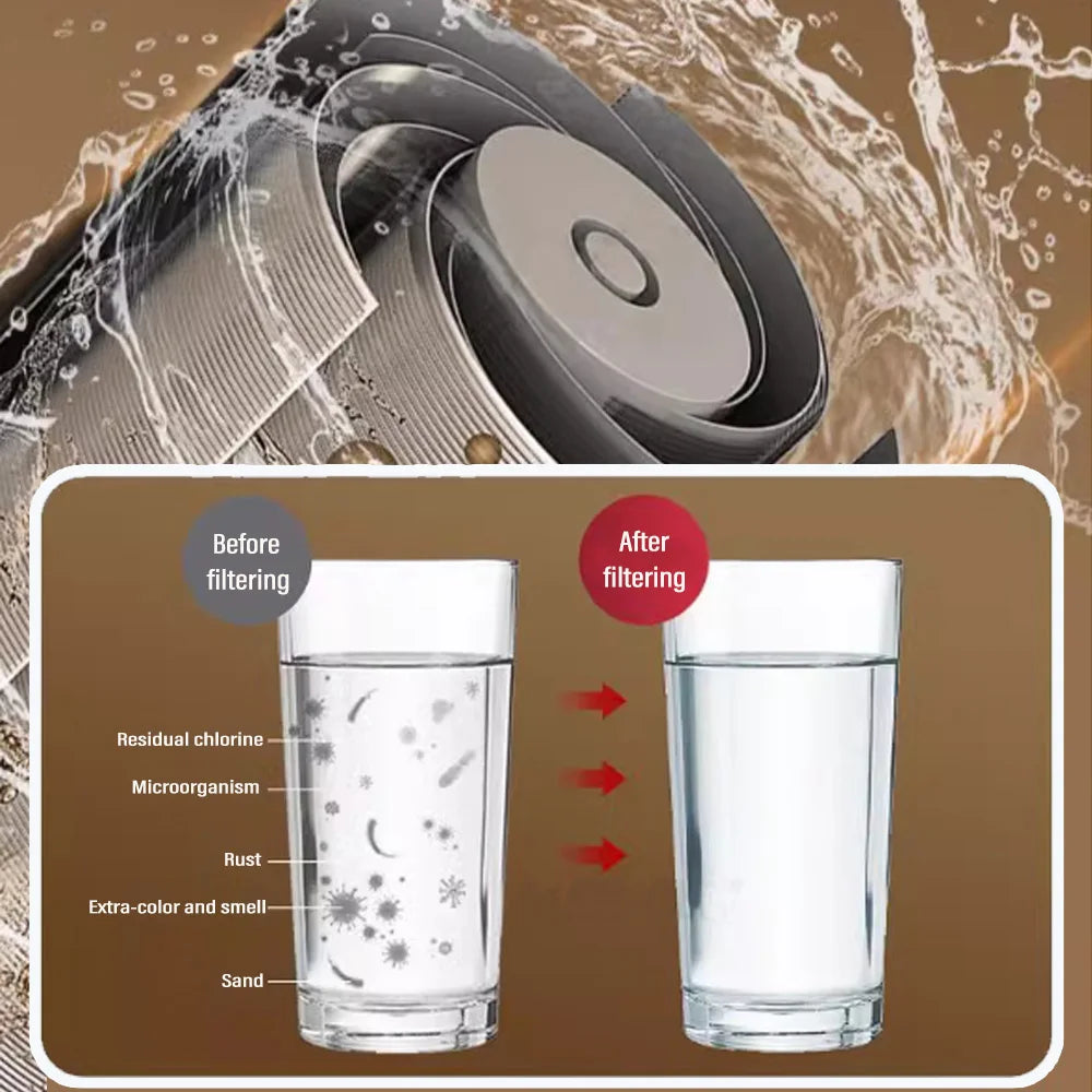 3-Mode Stainless Steel Faucet 360° Rotation Dual Filter Kitchen