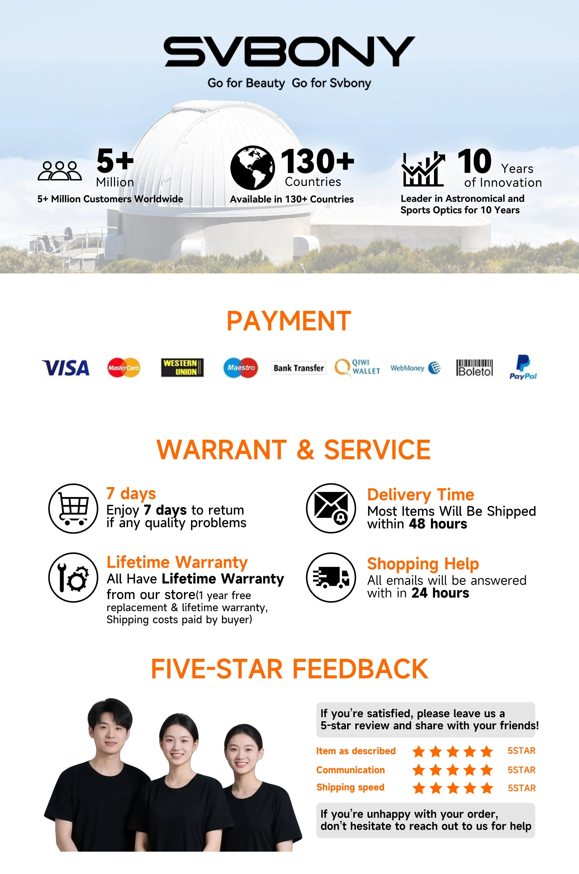 SVBONY SV112 42mm Multi-Function Adapter For Camera