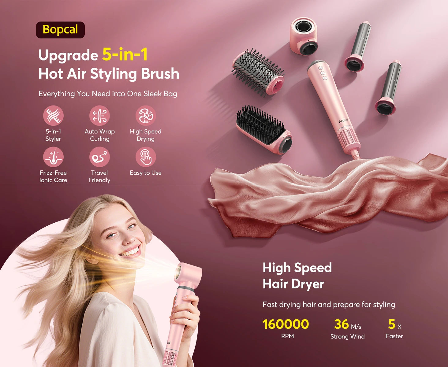 High Speed ​​5 in 1 Hair Dryer Hot Air Comb Set,Hair Brush Curling Iron Hair Straightener Styling Tool For Blow Dryer Gift Box