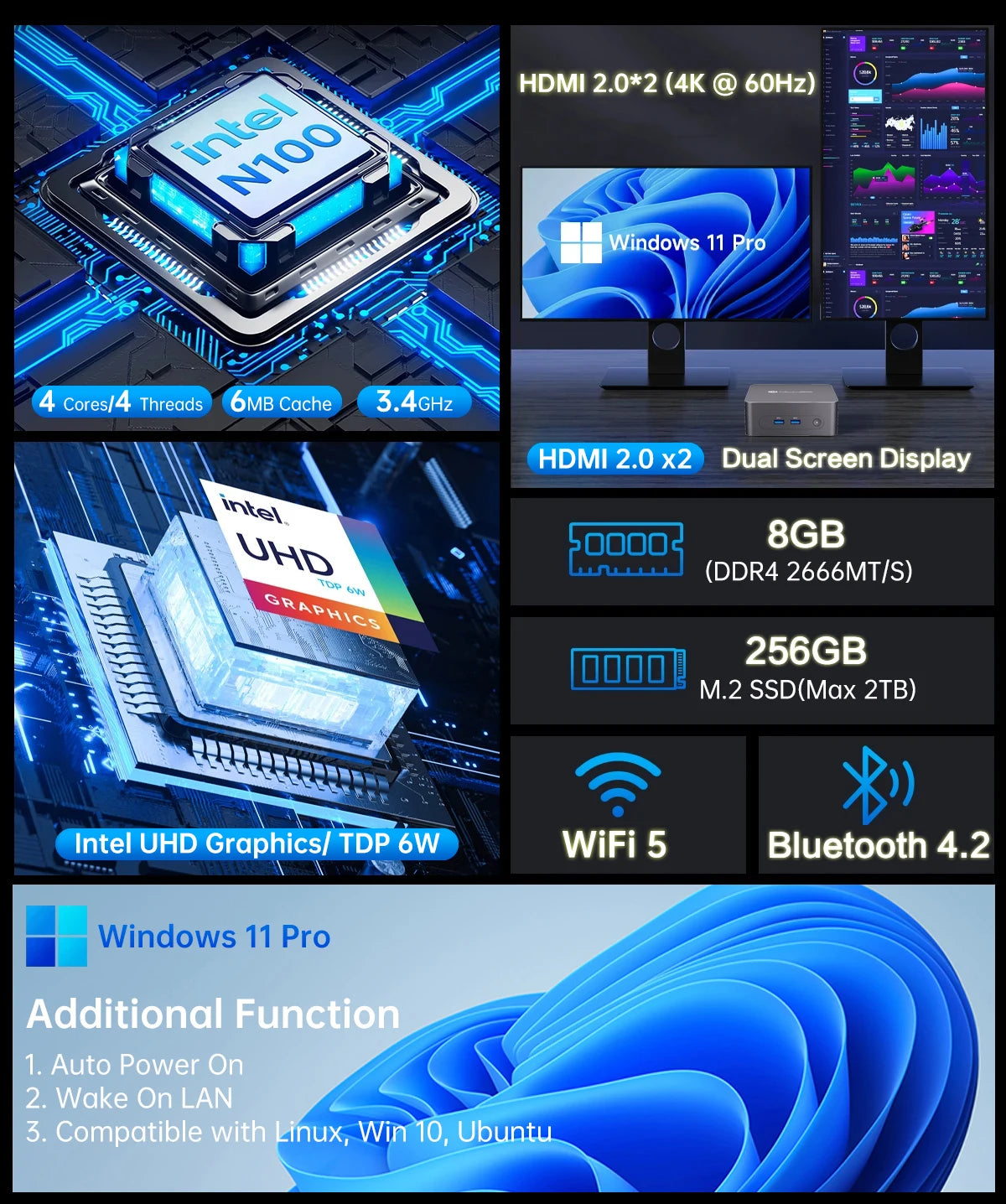 MLLSE G3 Mini PC Intel Alder Lake N100 DDR4 8GB/16GB RAM 256GB/512GB ROM WiFi 5 BT4.2 Windows 11Pro Mini Desktop Computer