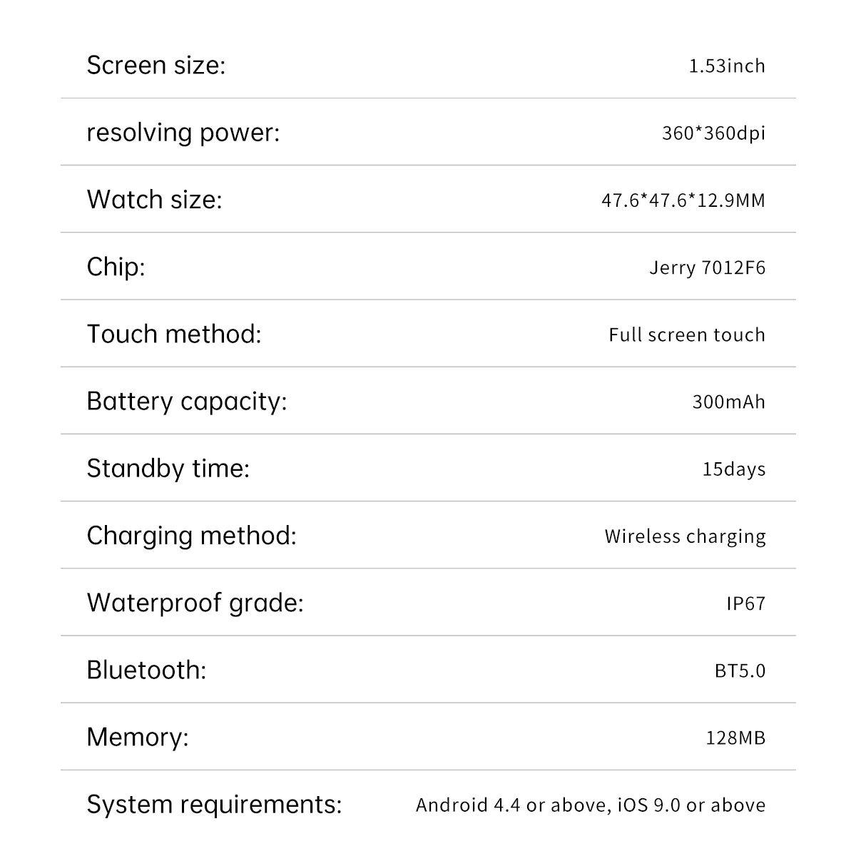S4 Ultra 2025 Sports Smartwatch for Men.
