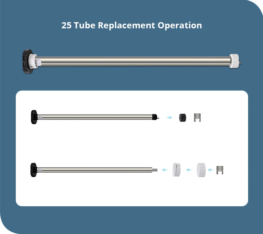 Zemismart WiFi Zigbee Smart Roller Blinds USB Charging