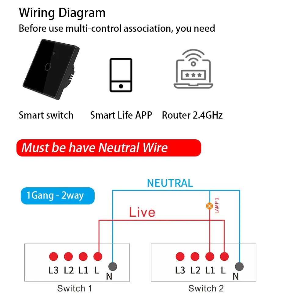 Tuya EWeLink EU Smart Switch - Voice Control